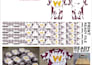 do 3d mockup and production for 7v7 football baseball and uniforms